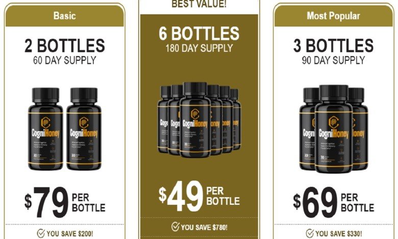 CogniHoney Review 2026